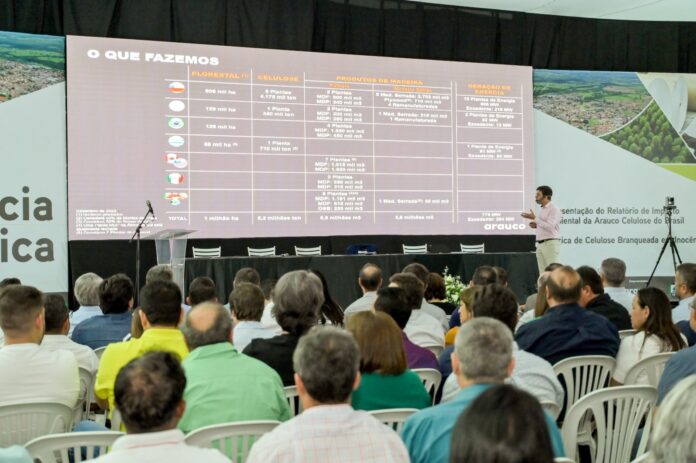 Imasul conduzirá audiência pública sobre licenciamento ambiental para projeto de celulose da Arauco em Inocência